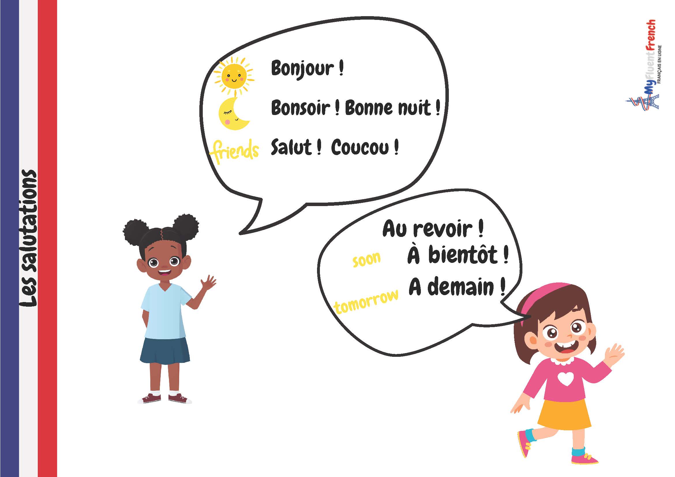 A1.1 Les salutations